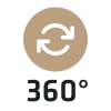 360° Video